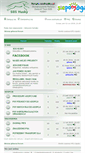 Mobile Screenshot of forum.soshusky.pl